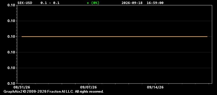 sek-usd.jpg